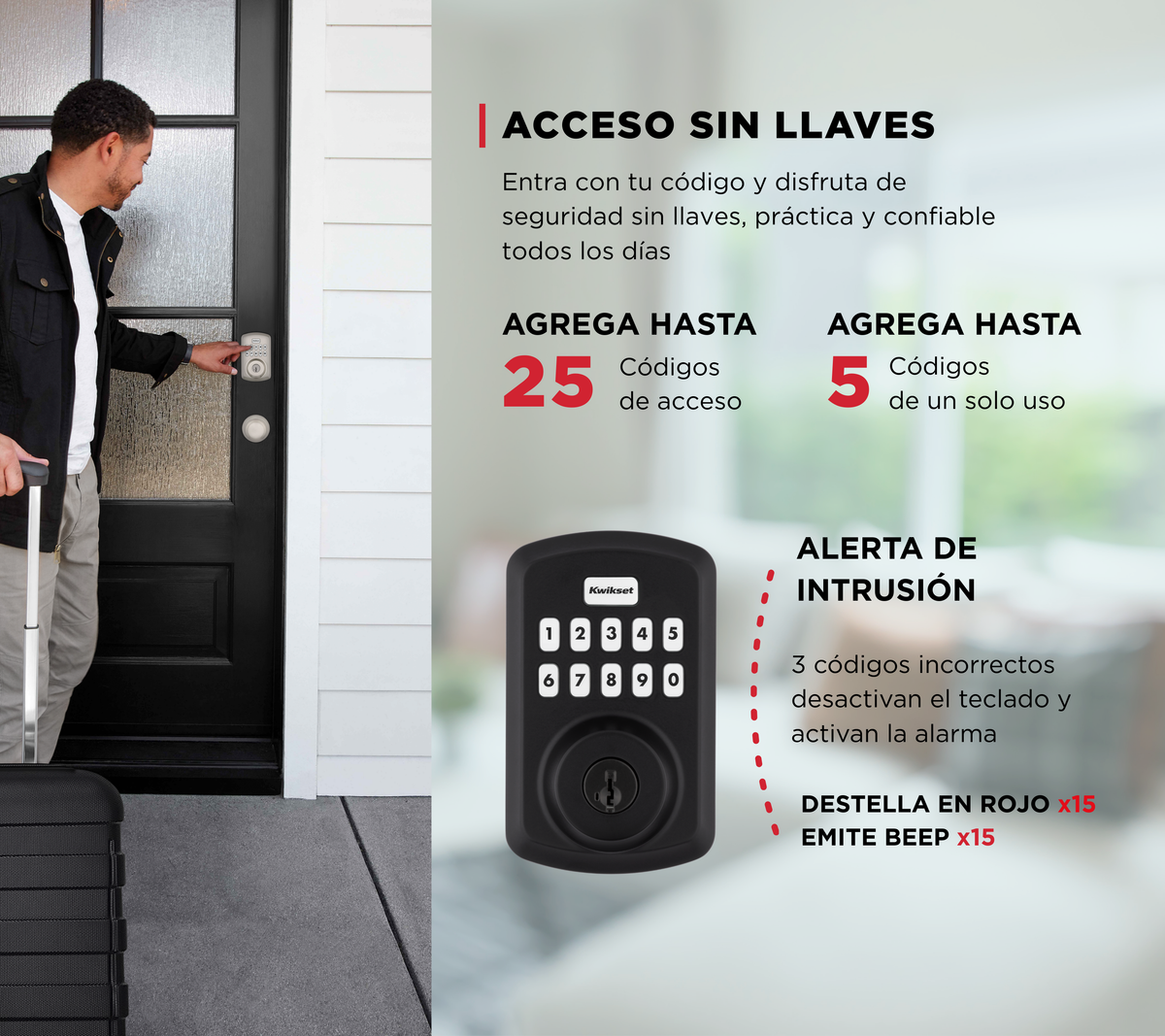 Combo Cerrojo Electrónico Powerbolt ® 250 + Lever Hollis negro mate